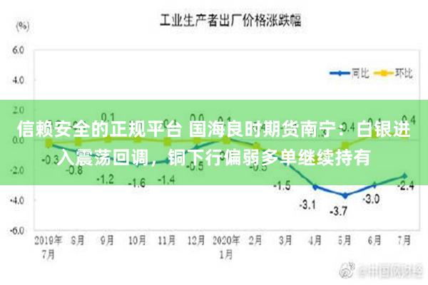 信赖安全的正规平台 国海良时期货南宁：白银进入震荡回调，铜下行偏弱多单继续持有