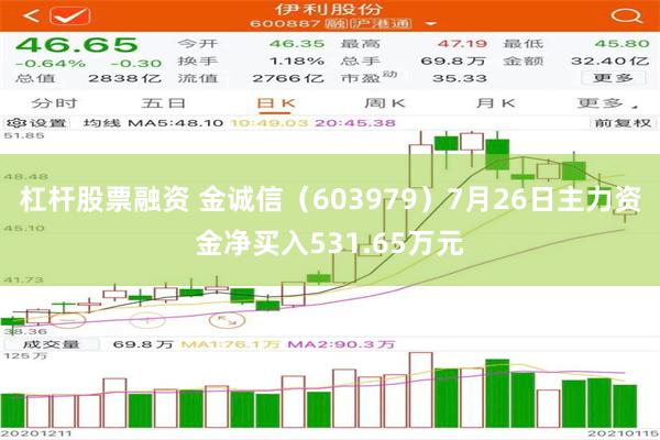 杠杆股票融资 金诚信（603979）7月26日主力资金净买入531.65万元