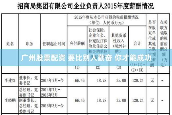 广州股票配资 要比别人勤奋 你才能成功