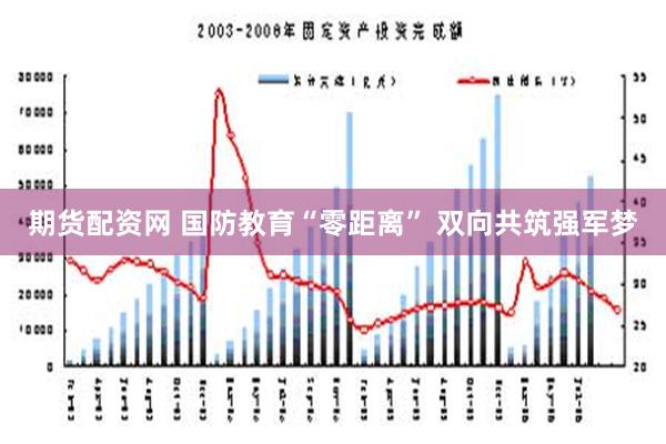 期货配资网 国防教育“零距离” 双向共筑强军梦