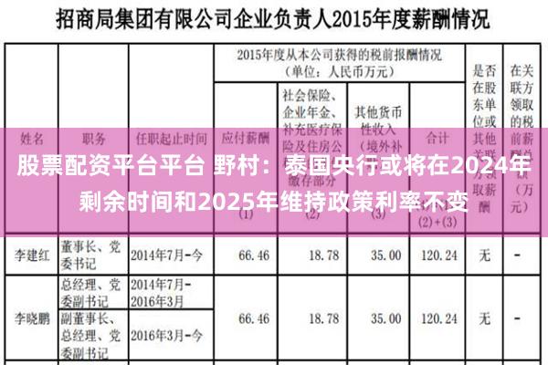 股票配资平台平台 野村：泰国央行或将在2024年剩余时间和2025年维持政策利率不变