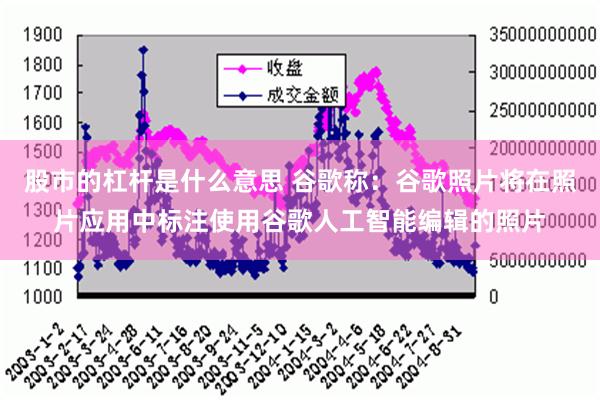 股市的杠杆是什么意思 谷歌称：谷歌照片将在照片应用中标注使用谷歌人工智能编辑的照片