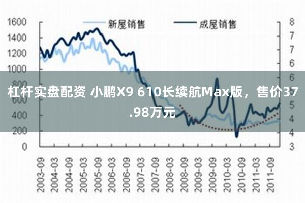 杠杆实盘配资 小鹏X9 610长续航Max版，售价37.98万元