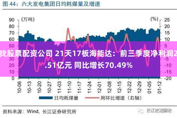 找股票配资公司 21天17板海能达：前三季度净利润2.51亿元 同比增长70.49%