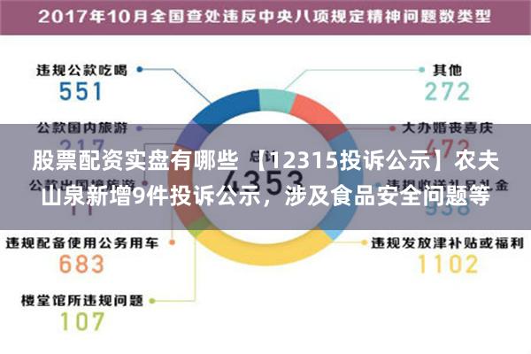 股票配资实盘有哪些 【12315投诉公示】农夫山泉新增9件投诉公示，涉及食品安全问题等