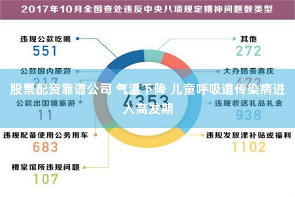 股票配资靠谱公司 气温下降 儿童呼吸道传染病进入高发期