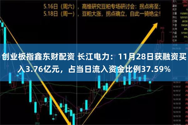 创业板指鑫东财配资 长江电力：11月28日获融资买入3.76亿元，占当日流入资金比例37.59%