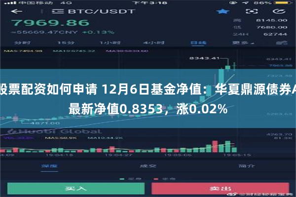 股票配资如何申请 12月6日基金净值：华夏鼎源债券A最新净值0.8353，涨0.02%