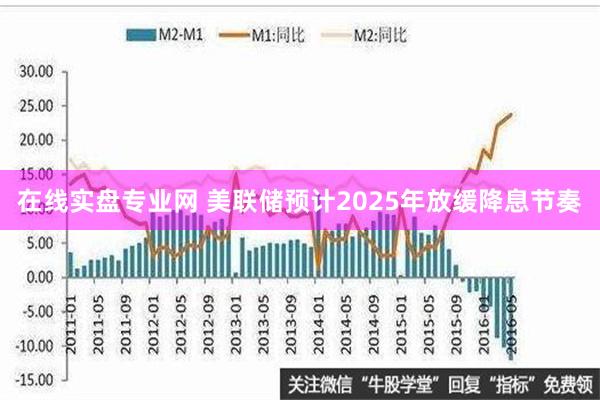 在线实盘专业网 美联储预计2025年放缓降息节奏