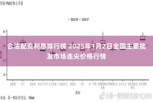 合法配资利息排行榜 2025年1月2日全国主要批发市场连尖价格行情