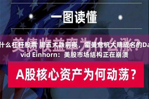 什么杠杆股票 周五大跌前夜，雷曼危机大赚成名的David Einhorn：美股市场结构正在崩溃