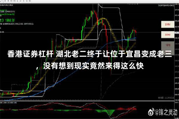 香港证券杠杆 湖北老二终于让位于宜昌变成老三，没有想到现实竟然来得这么快