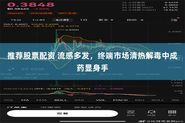 推荐股票配资 流感多发，终端市场清热解毒中成药显身手