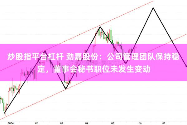 炒股指平台杠杆 劲嘉股份：公司管理团队保持稳定，董事会秘书职位未发生变动