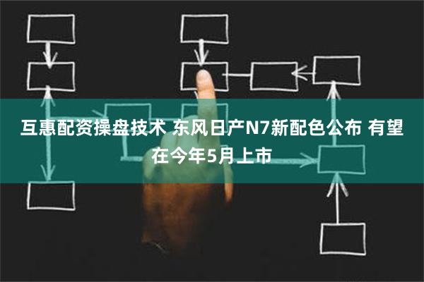 互惠配资操盘技术 东风日产N7新配色公布 有望在今年5月上市